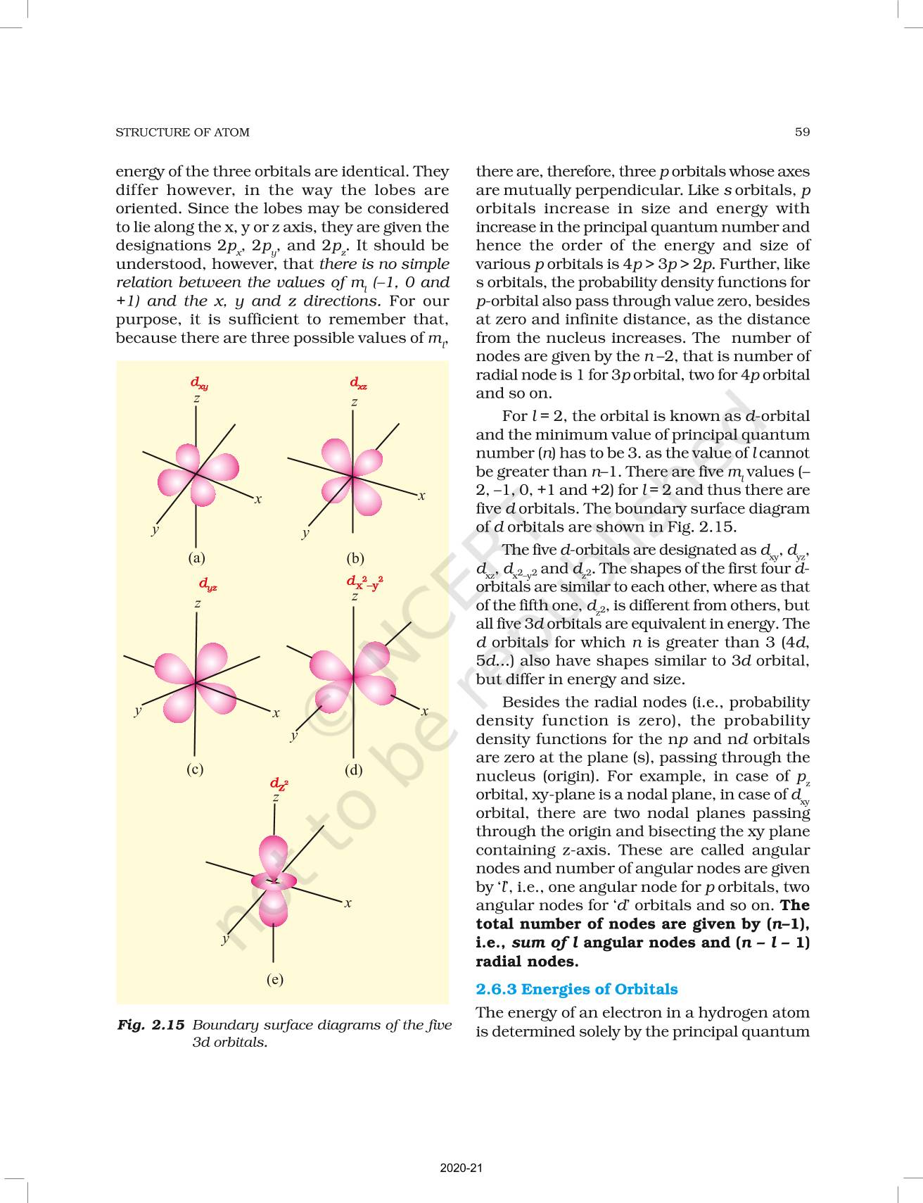 Structure Of Atom - NCERT Book Of Class 11 Chemistry Part I